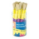 Brosses Medium